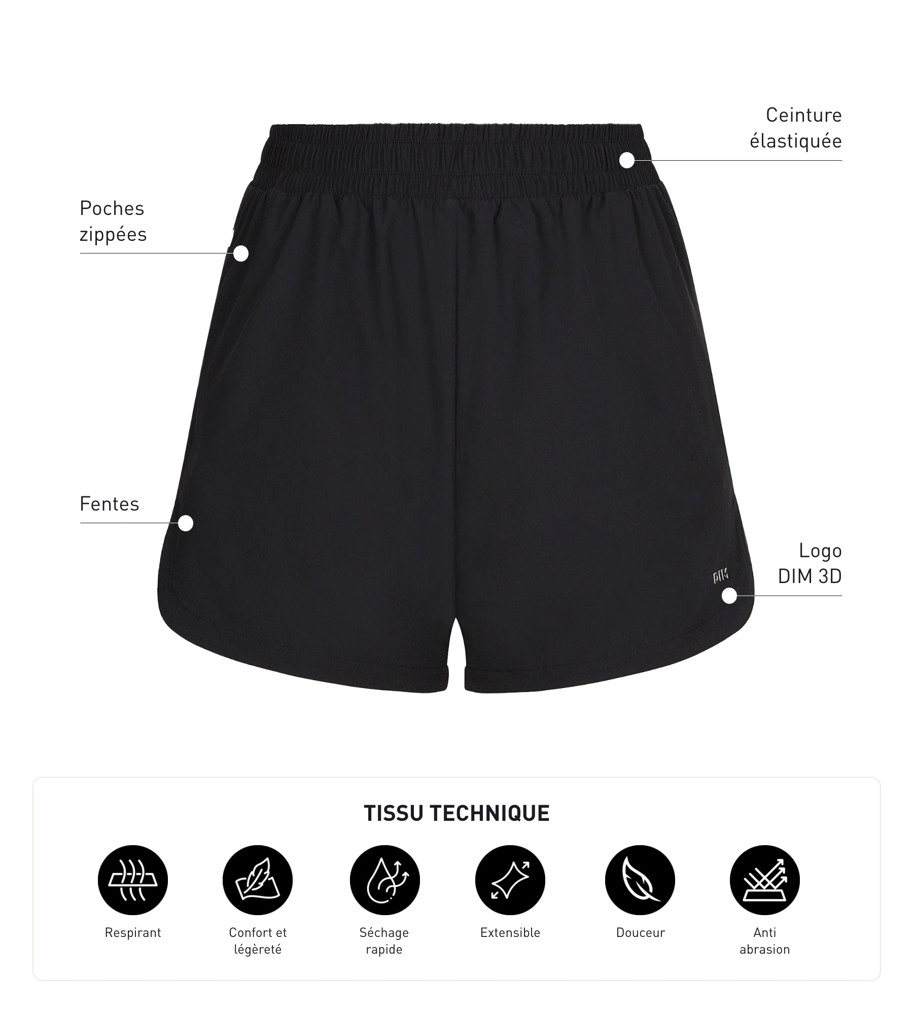 Shorts pour femmes | Découvrez la collection ici | AMERICA TODAY Shorts pour femmes | Découvrez la collection ici | AMERICA TODAY